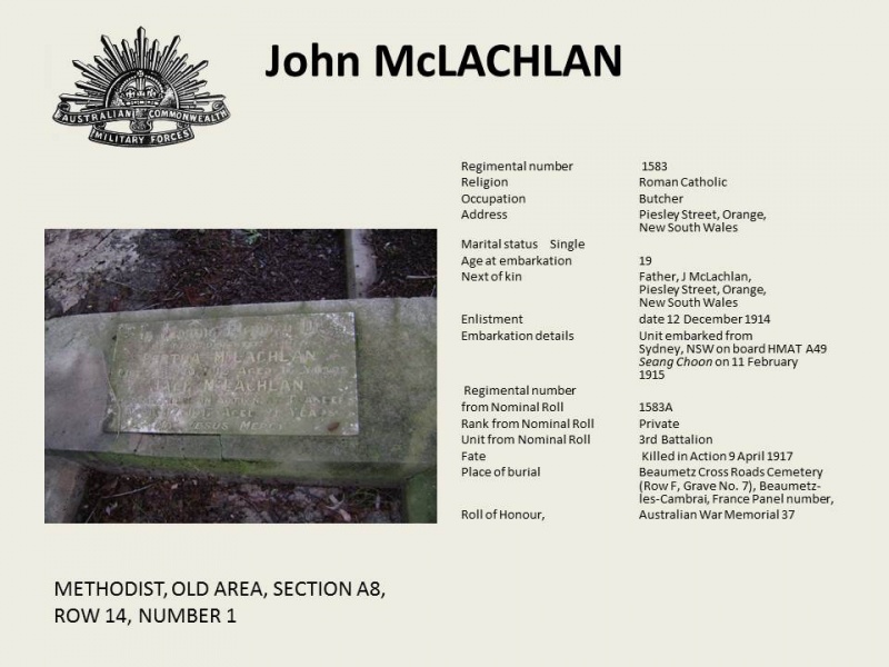 File:McLachlan, John.jpg